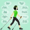 túra kép Nordic Walking oktatás